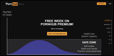 pornhub prenium|Pornhub Premium